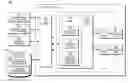 Fig. 01 - Set table of contents (TOC) register instruction