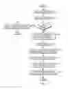 Fig. 07 - Table of contents cache entry having a pointer for a range of addresses
