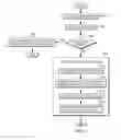 Fig. 08 - Table of contents cache entry having a pointer for a range of addresses