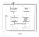 Fig. 02 - Performance by retaining high locality data in higher level cache memory