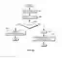 Fig. 09 - Initializing a data structure for use in predicting table of contents pointer values
