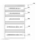 Fig. 01 - Memory access control and verification using address aliasing and markers