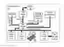 Fig. 01 - Aligning received bad data indicators (BDIS) with received data on a cross-chip link