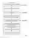 Fig. 07 - Aligning received bad data indicators (BDIS) with received data on a cross-chip link