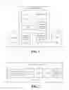 Fig. 02 - Active extensible memory hub