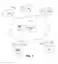 Fig. 02 - Natural language translation interface for networked devices