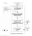 Fig. 06 - Natural language translation interface for networked devices