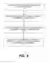 Fig. 08 - Natural language translation interface for networked devices
