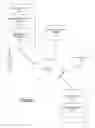 Fig. 02 - Browser extension for field detection and automatic population