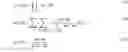 Fig. 05 - ONLINE SPELLING CORRECTION/PHRASE COMPLETION SYSTEM