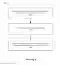 Fig. 07 - Systems and methods for generating content
