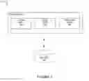Fig. 02 - Systems and methods for generating page stories