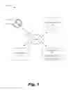 Fig. 02 - Merging directory information from a user directory to a common directory