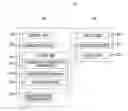 Fig. 01 - Information processing apparatus, system, method and program for registering and retrieving menu and ingredients