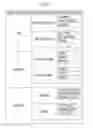 Fig. 04 - Information processing apparatus, system, method and program for registering and retrieving menu and ingredients