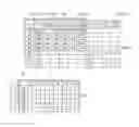 Fig. 01 - Manufacture parameters grouping and analyzing method, and manufacture parameters grouping and analyzing system