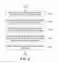 Fig. 03 - Manufacture parameters grouping and analyzing method, and manufacture parameters grouping and analyzing system