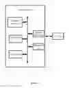 Fig. 02 - SMART DEVICE AND METHOD FOR CREATING PERSON MODELS