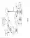 Fig. 04 - ONTOLOGY BASED QUERY SUGGESTION USING EYE TRACKING