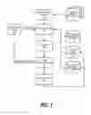 Fig. 02 - Systems and methods for customized data parsing and paraphrasing