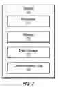 Fig. 08 - Identifying domain-specific accounts