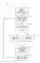 Fig. 01 - Search engine that applies feedback from users to improve search results