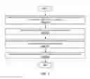 Fig. 06 - METHOD AND SYSTEM FOR STORING DATA DURING UPDATES OF ELECTRONIC MEDICAL RECORDS