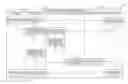 Fig. 01 - Platform agnostic object processing