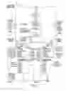 Fig. 03 - Platform agnostic object processing