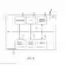 Fig. 08 - Platform agnostic object processing