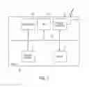 Fig. 09 - Platform agnostic object processing