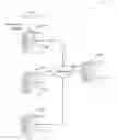 Fig. 01 - Privacy-preserving analysis system for secure multiparty computing