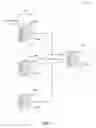 Fig. 02 - Privacy-preserving analysis system for secure multiparty computing