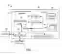 Fig. 02 - Applying a differential privacy operation on a cluster of data