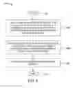 Fig. 07 - Applying a differential privacy operation on a cluster of data