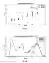 Fig. 40 - Adaptive asymmetrical signal detection and synthesis methods and systems