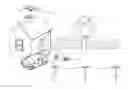 Fig. 01 - Object detection and avoidance for aerial vehicles