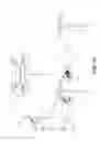 Fig. 05 - Object detection and avoidance for aerial vehicles