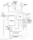 Fig. 01 - Handheld device for capturing text from both a document printed on paper and a document displayed on a dynamic display device