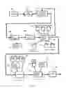 Fig. 02 - Handheld device for capturing text from both a document printed on paper and a document displayed on a dynamic display device