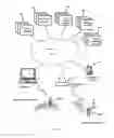 Fig. 03 - Handheld device for capturing text from both a document printed on paper and a document displayed on a dynamic display device