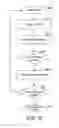 Fig. 11 - Handheld device for capturing text from both a document printed on paper and a document displayed on a dynamic display device