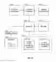 Fig. 13 - Handheld device for capturing text from both a document printed on paper and a document displayed on a dynamic display device