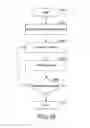 Fig. 17 - Handheld device for capturing text from both a document printed on paper and a document displayed on a dynamic display device