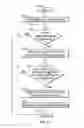 Fig. 20 - Handheld device for capturing text from both a document printed on paper and a document displayed on a dynamic display device