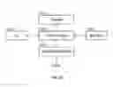 Fig. 24 - Handheld device for capturing text from both a document printed on paper and a document displayed on a dynamic display device