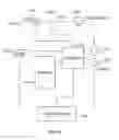 Fig. 28 - Handheld device for capturing text from both a document printed on paper and a document displayed on a dynamic display device