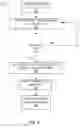 Fig. 09 - Real-time tracking-compensated image effects