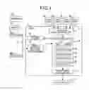 Fig. 02 - Information processing apparatus and program