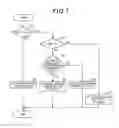 Fig. 06 - Information processing apparatus and program